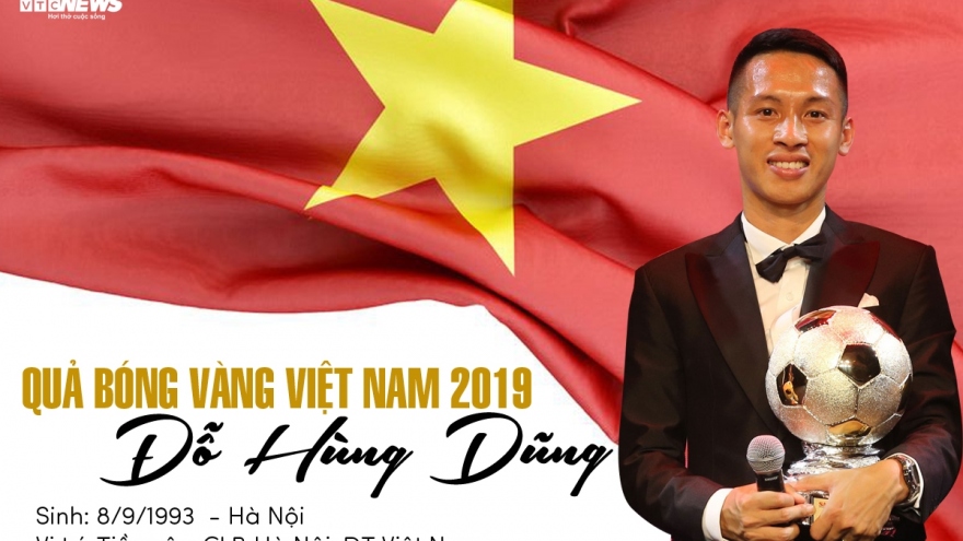 Infographics: Quả bóng Vàng Việt Nam 2019 Đỗ Hùng Dũng